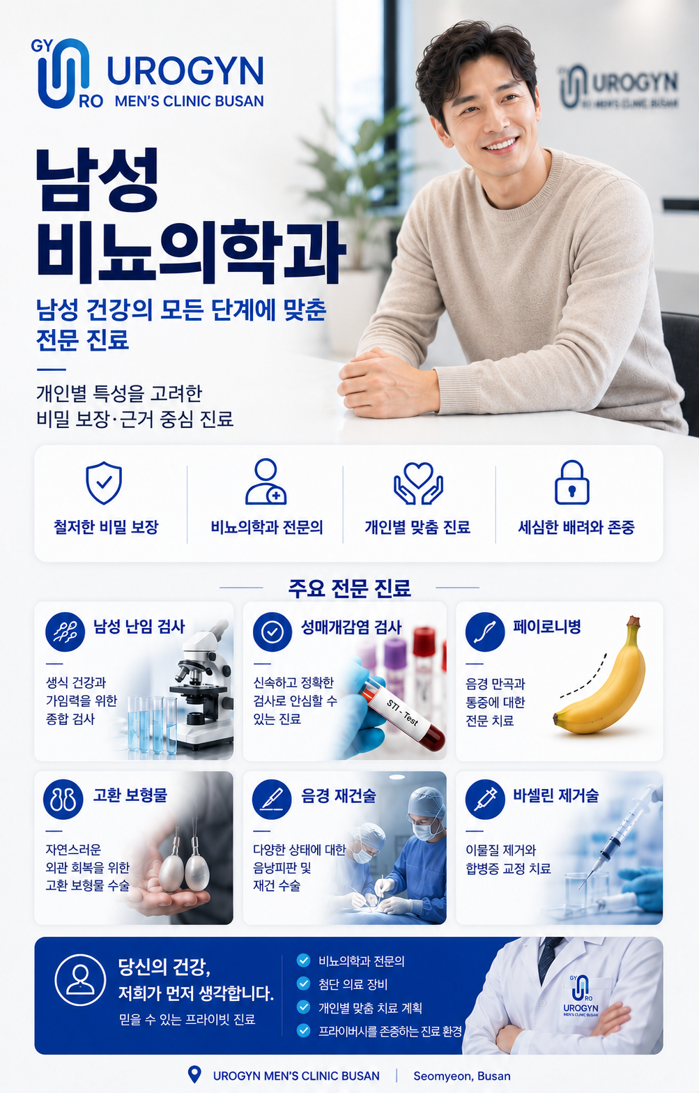 남성 비뇨기과 검사 — 부산 서면 유로진남성의원