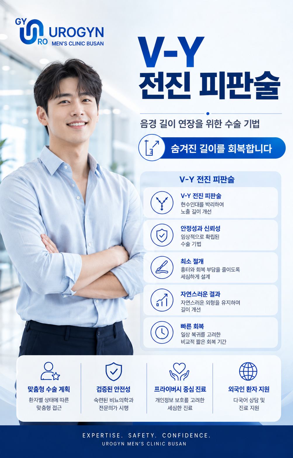 부산 서면 VY 피부늘림 음경피부 재건 — 유로진남성의원