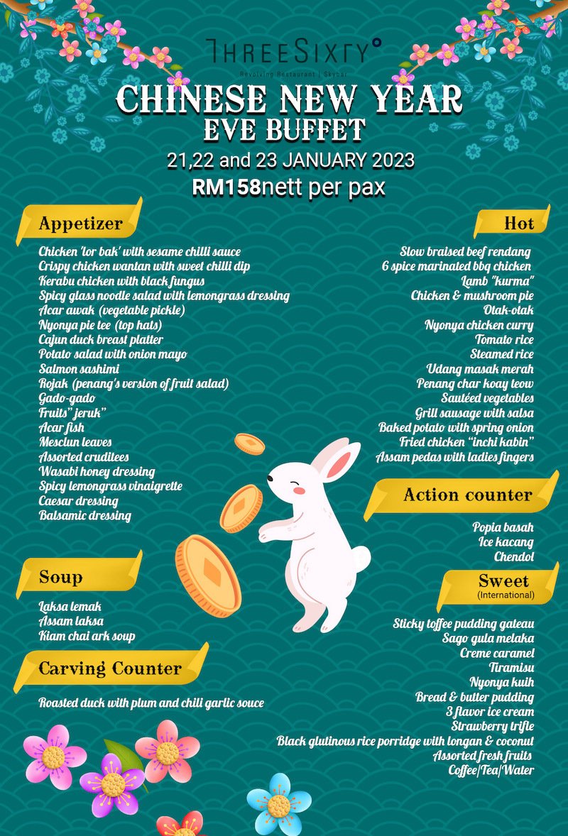 New Year's Eve Promotions Three Sixty Rooftop