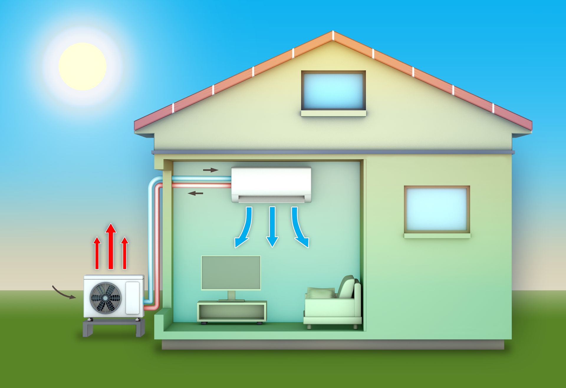 Heat Pumps in Cooling Mode