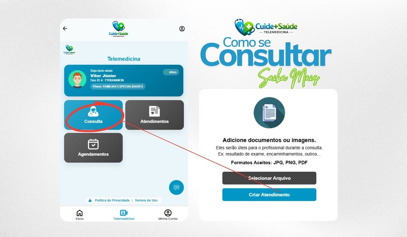 Cartão de Benefícios em Telemedicina | Cuide Mais Saúde