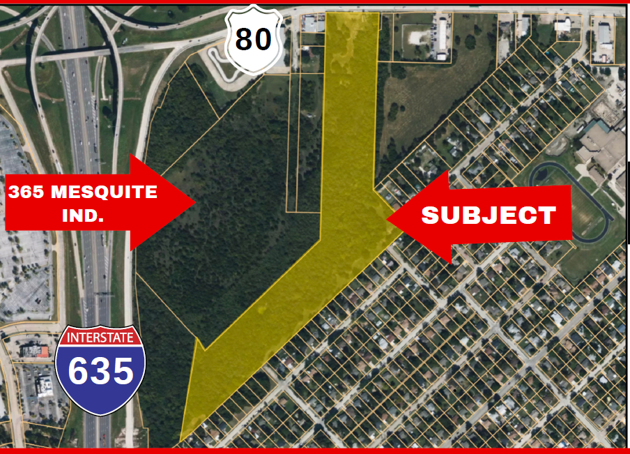 Commercial Real Estate Austin, TX (512) 7505690