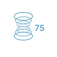 Encased Everflex Coil