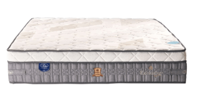 harga springbed elite 180x200 tipe elite exclusive