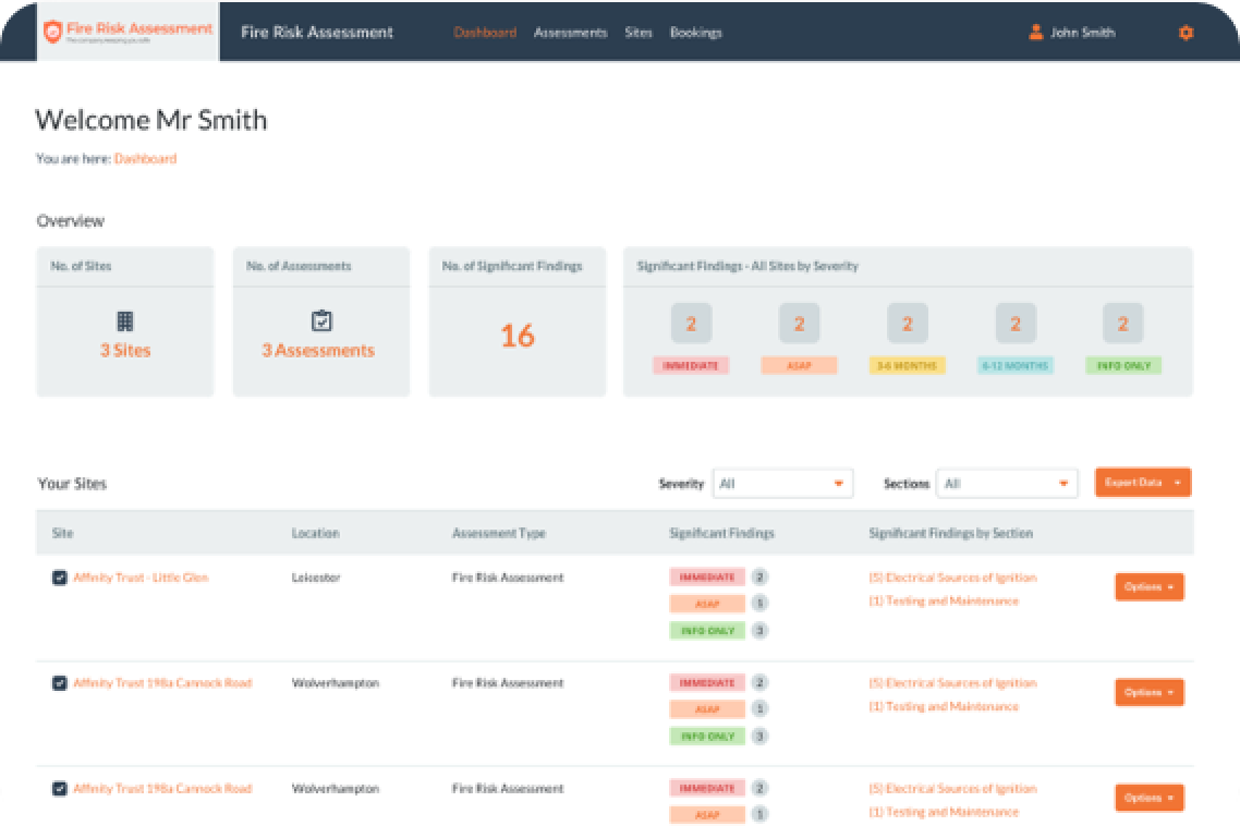 Dashboard: Displays fire risk assessment data for Mr. Smith, including summaries and a list of locations with risk levels.