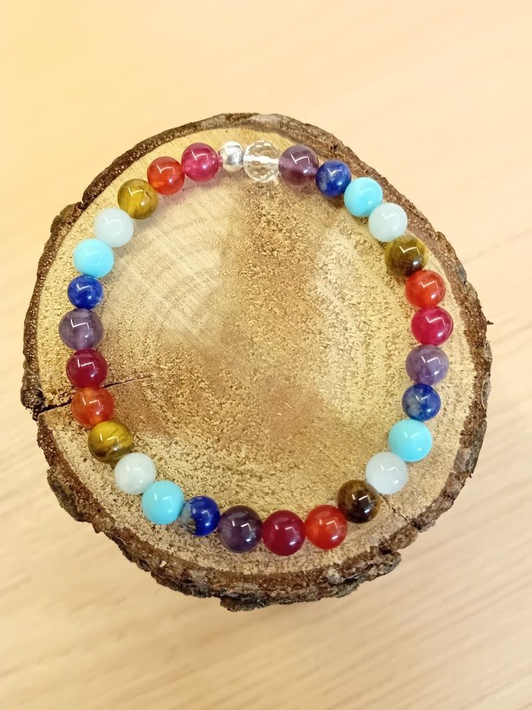 Stones and Crystals