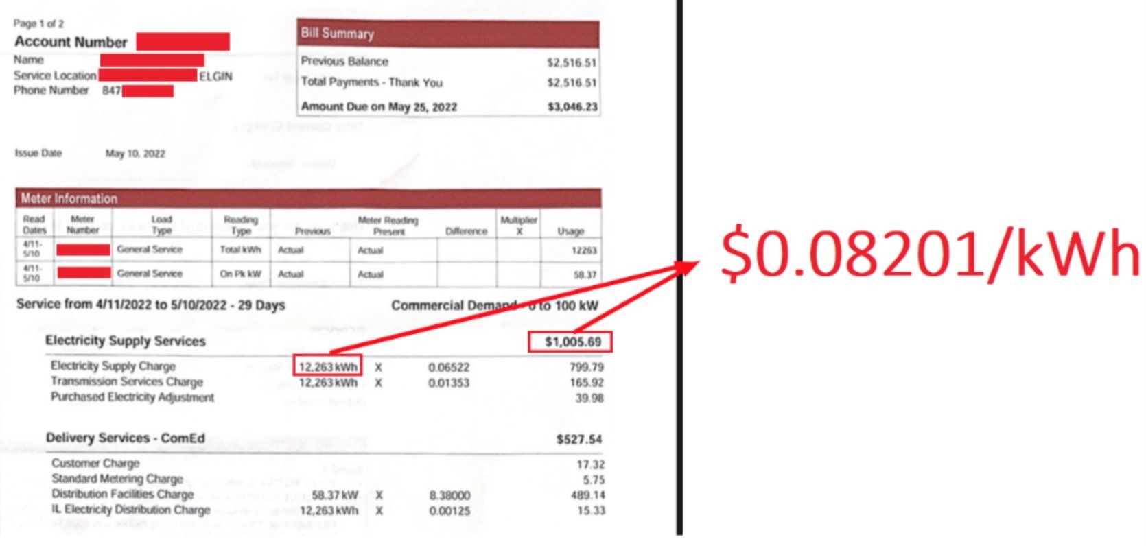 comed rate increase 2022