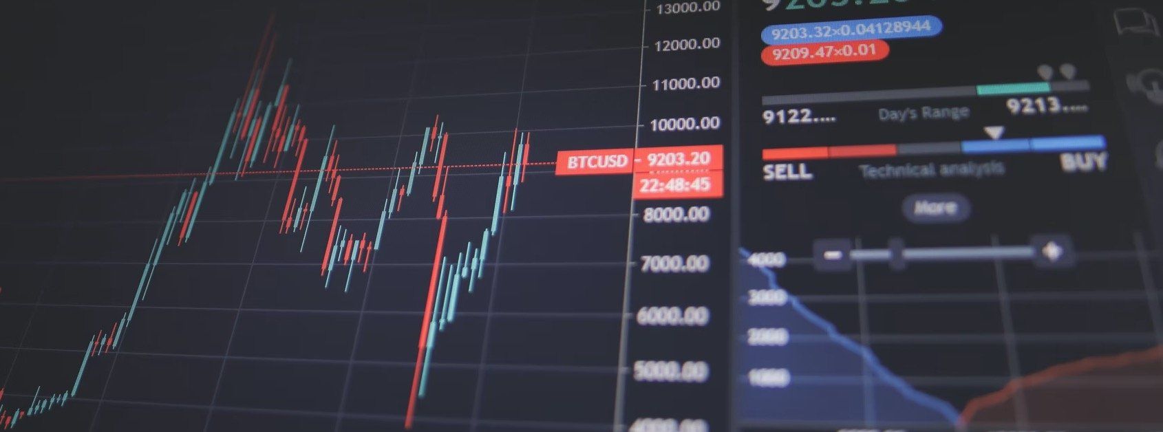 the cost of energy for crypto mining