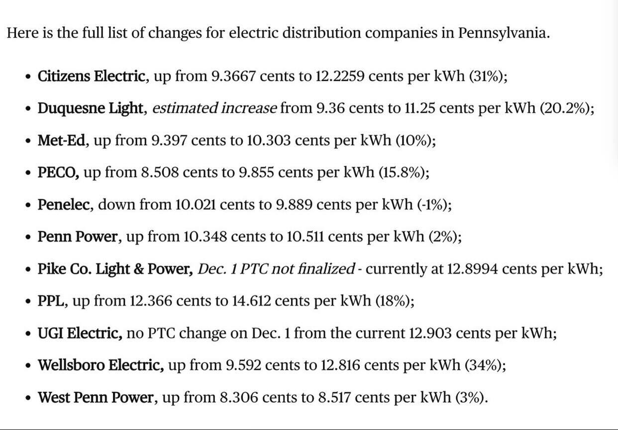 ppl cost to compare pennsylvania