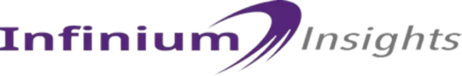 Infinium Insights