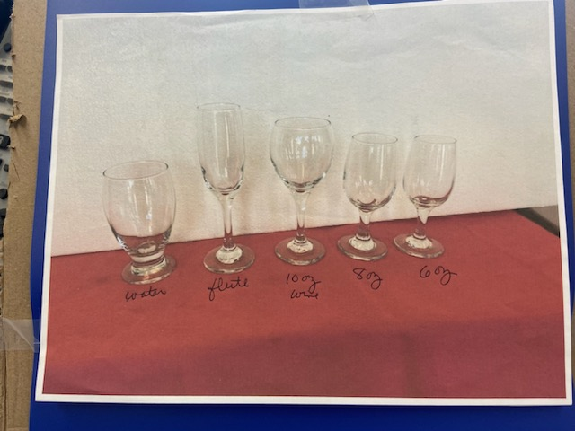 Glassware