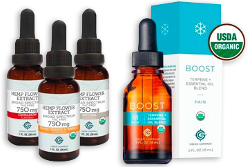 A Dose of Oil — Wilmington, NC — 2C Wellness with Ceci