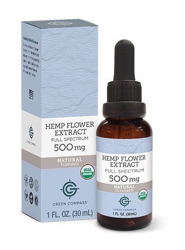 Full Spectrum — Wilmington, NC — 2C Wellness with Ceci