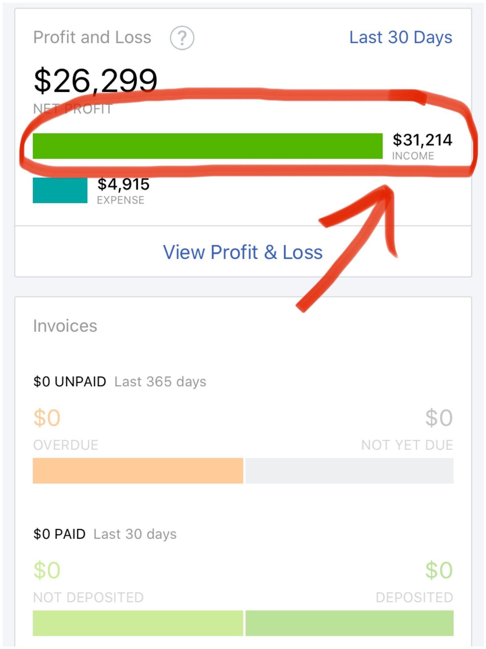 Junk removal Profits