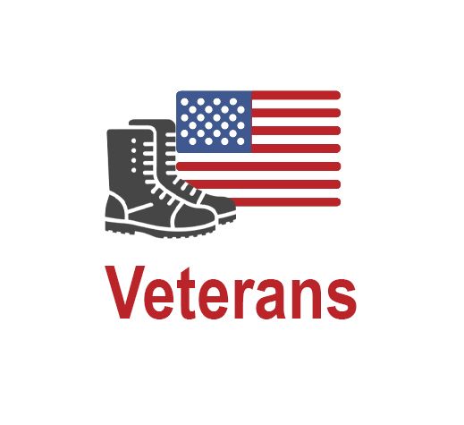 Military boots with US flag and the word "Veterans".