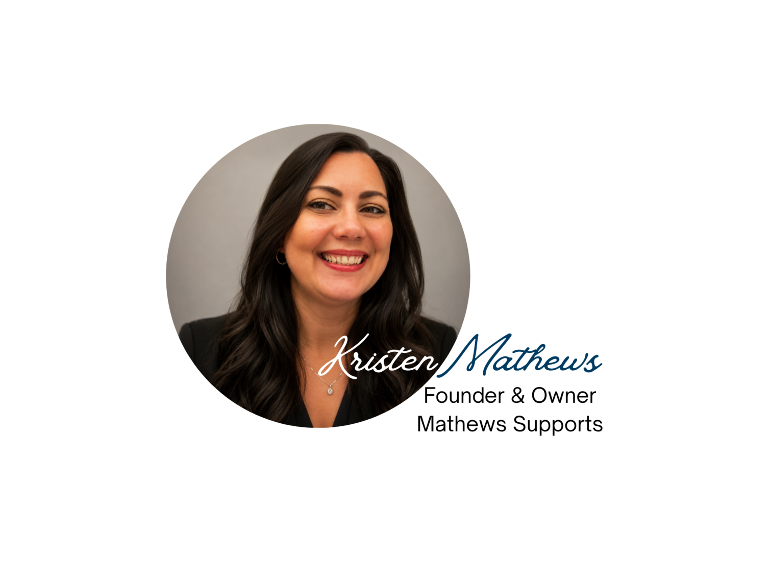 Welcome to Mathews Supports' debut newsletter, The Support Report!