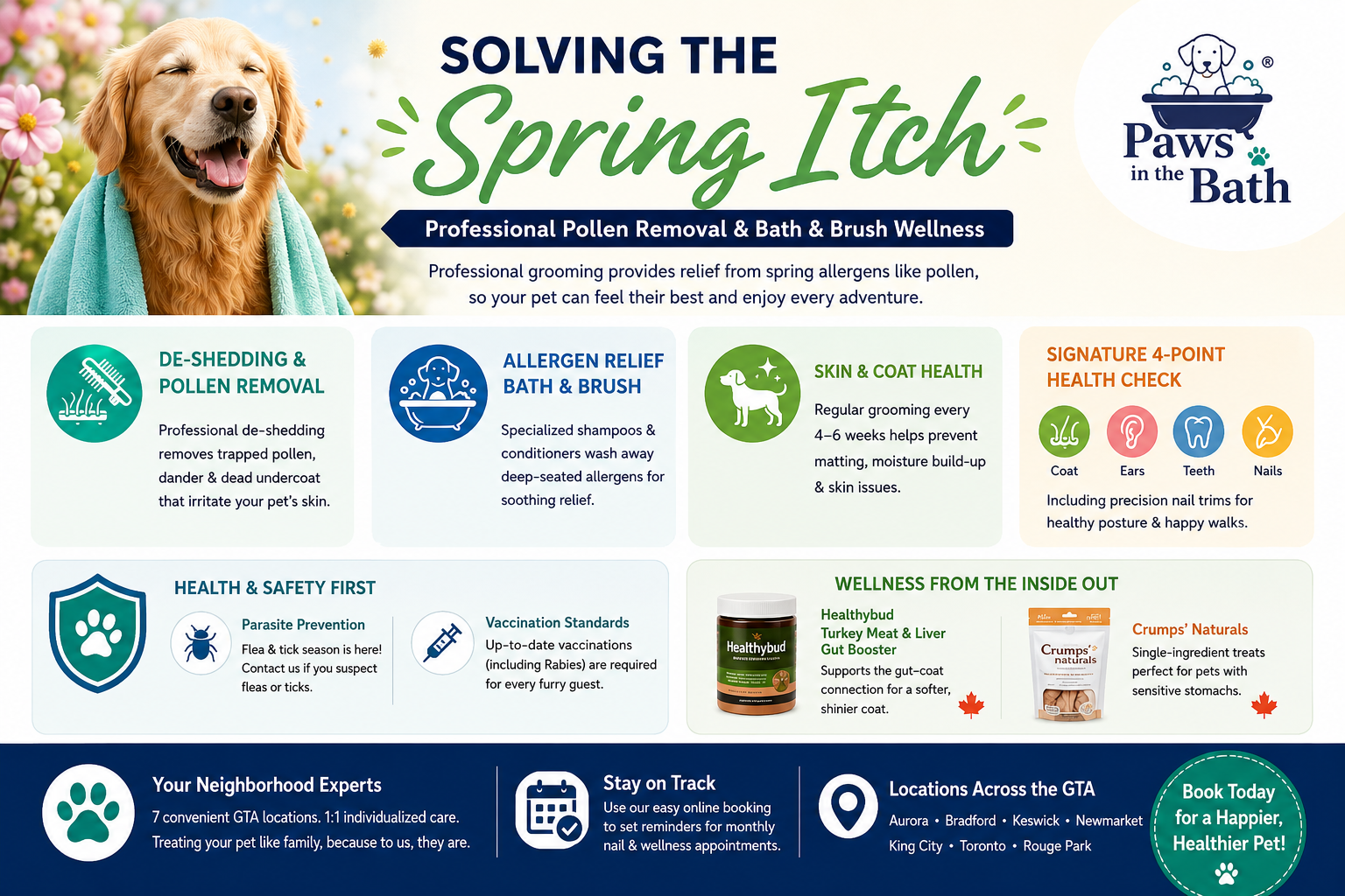 spring allergy relief for dogs