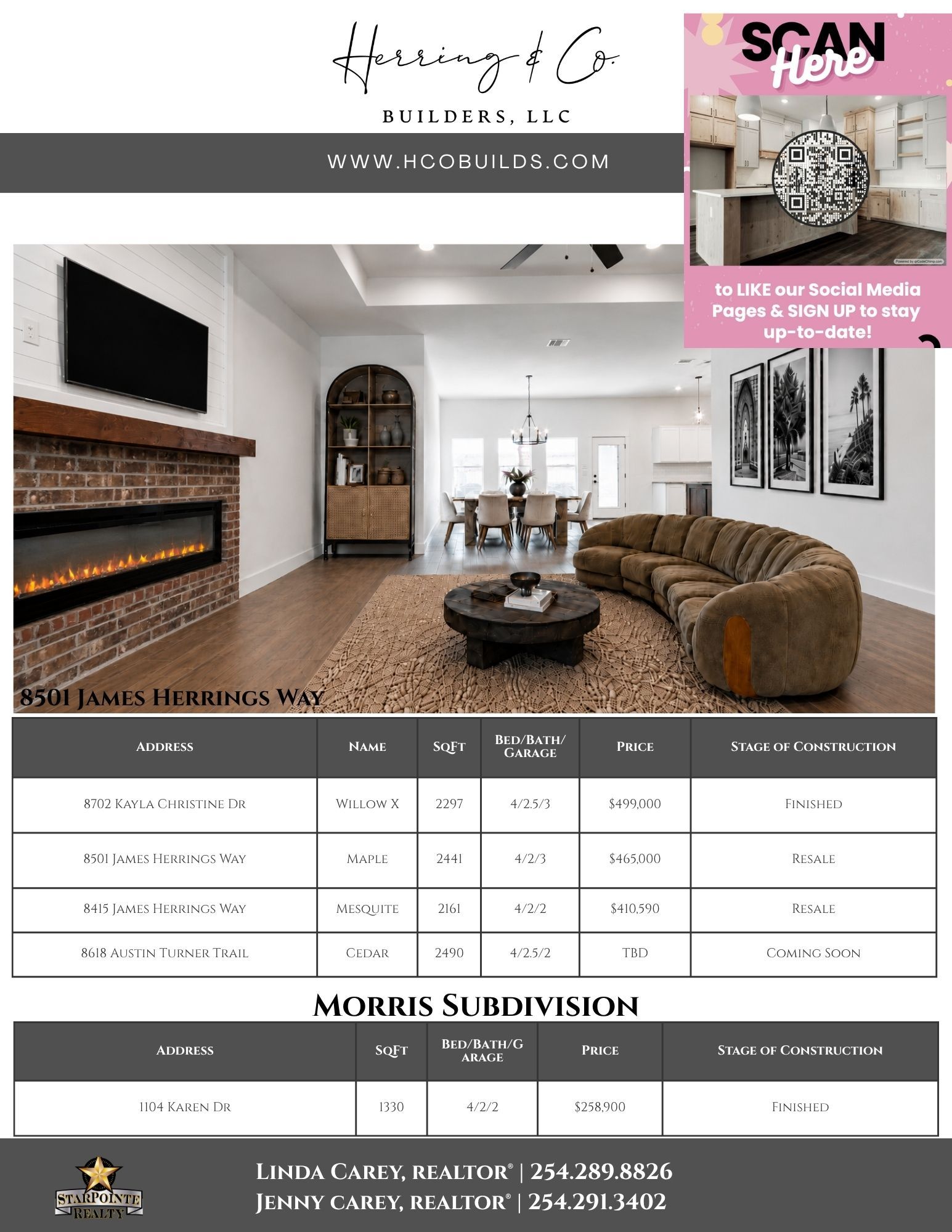 Real estate listing table for Herring & Co. Builders, LLC, including square footage, price, and street addresses.