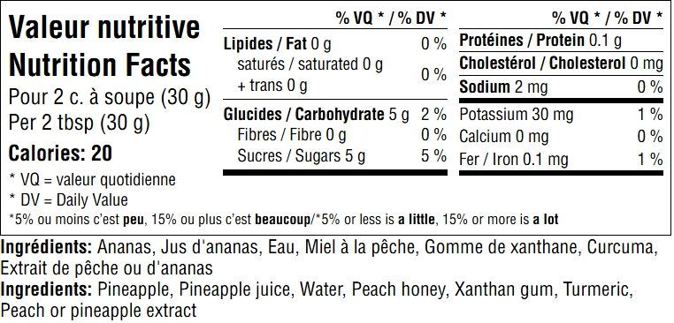 Valeur nutritives