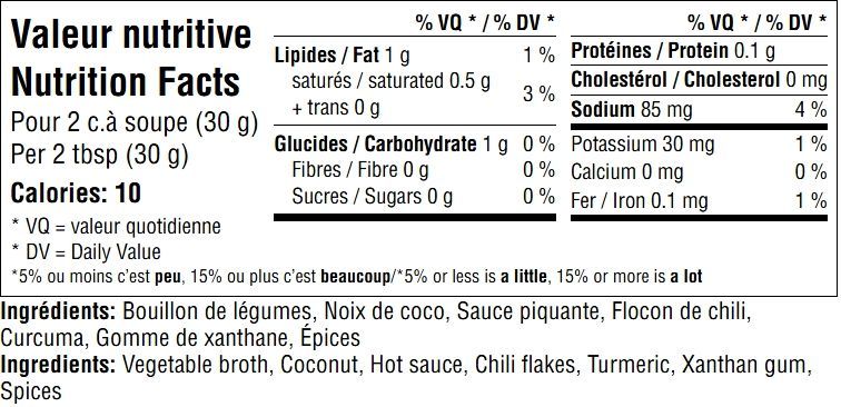 Valeur nutritives