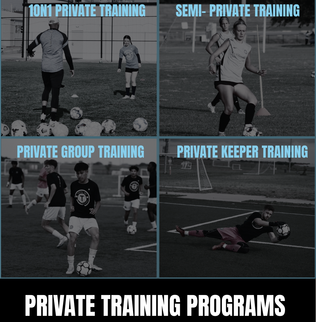 Image of soccer training programs: individual, semi-private, group, and keeper sessions on a soccer field.