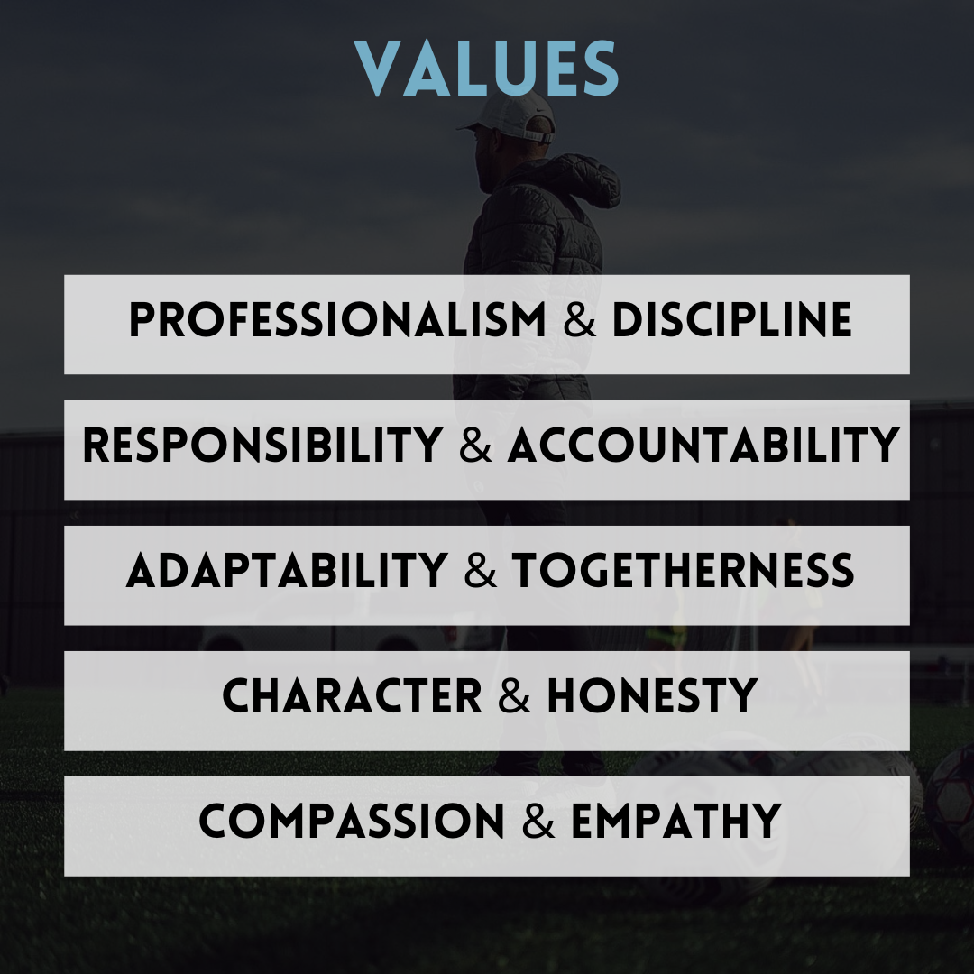 Values displayed in a graphic: Professionalism, Responsibility, Adaptability, Character, Compassion.