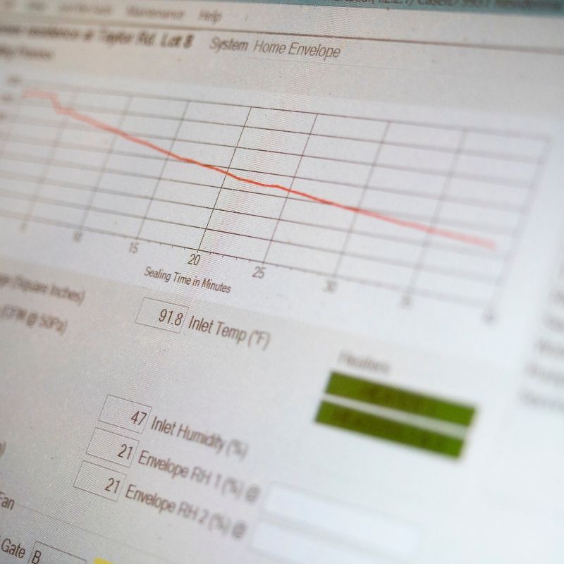 Tilted screenshot of a line graph with a red trend line and small data readouts below