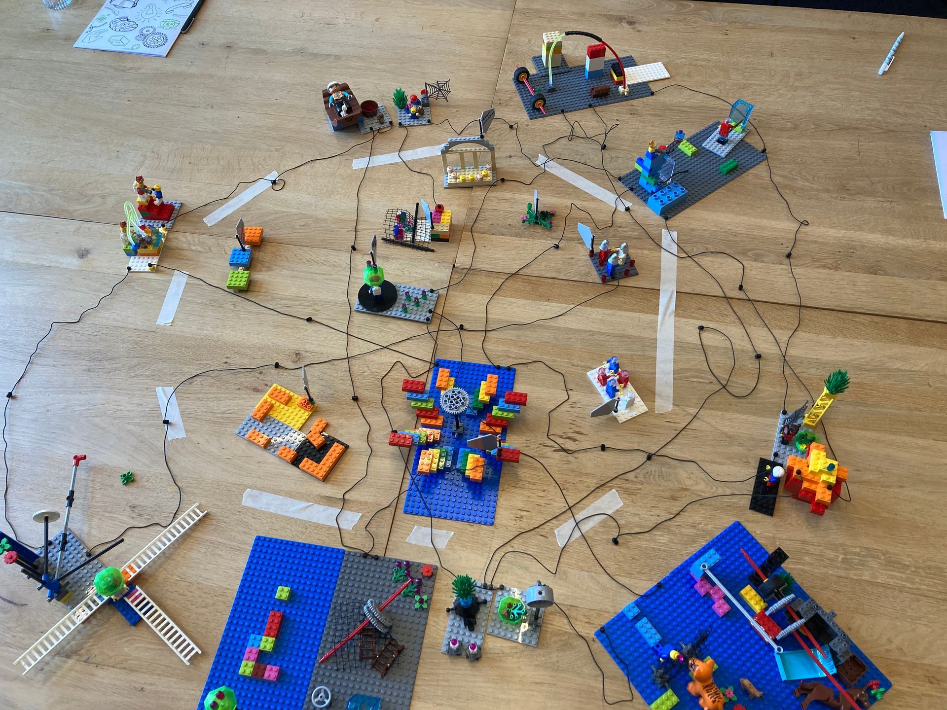 lego serious play netwerk