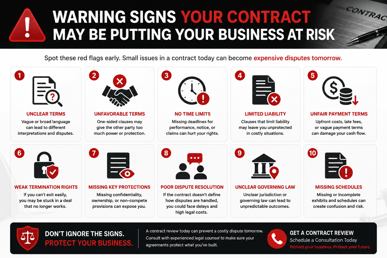 early warning signs of a business partnership dispute