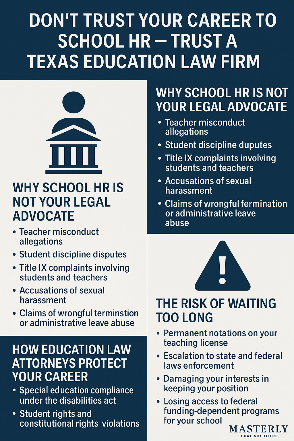 A professional infographic by Masterly Legal Solutions titled “Don’t Trust Your Career to School HR – Trust a Texas Education Law Firm,” using a dark blue and cream color scheme. The graphic is divided into four sections with icons: a courthouse icon for “Why School HR Is Not Your Legal Advocate,” listing teacher misconduct allegations, student discipline disputes, Title IX complaints, accusations of sexual harassment, and wrongful termination or administrative leave abuse; a warning triangle icon for “The Risk of Waiting Too Long,” listing permanent notations on your teaching license, escalation to state and federal laws enforcement, damage to your career position, and loss of access to federally funded programs; and a section titled “How Education Law Attorneys Protect Your Career,” listing special education compliance under the disabilities act and student rights and constitutional rights violations. The Masterly Legal Solutions logo appears at the bottom.