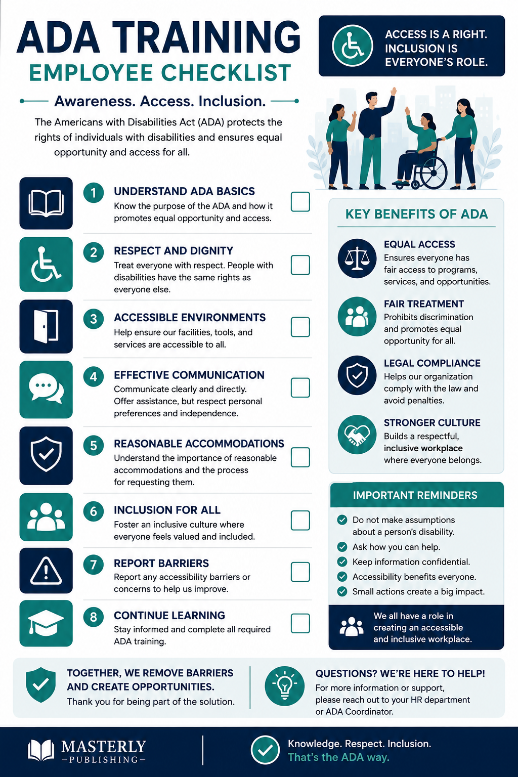 ADA training employee checklist explaining workplace accessibility, reasonable accommodations, effective communication, equal opportunity, inclusion, reporting barriers, and ADA compliance responsibilities.