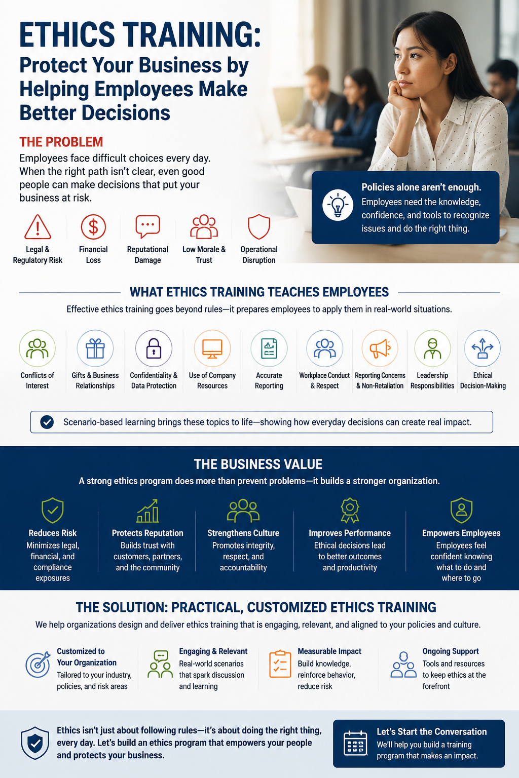 Ethics training checklist explaining how organizations can reduce risk, protect their reputation, improve compliance, and empower employees through practical workplace ethics education.