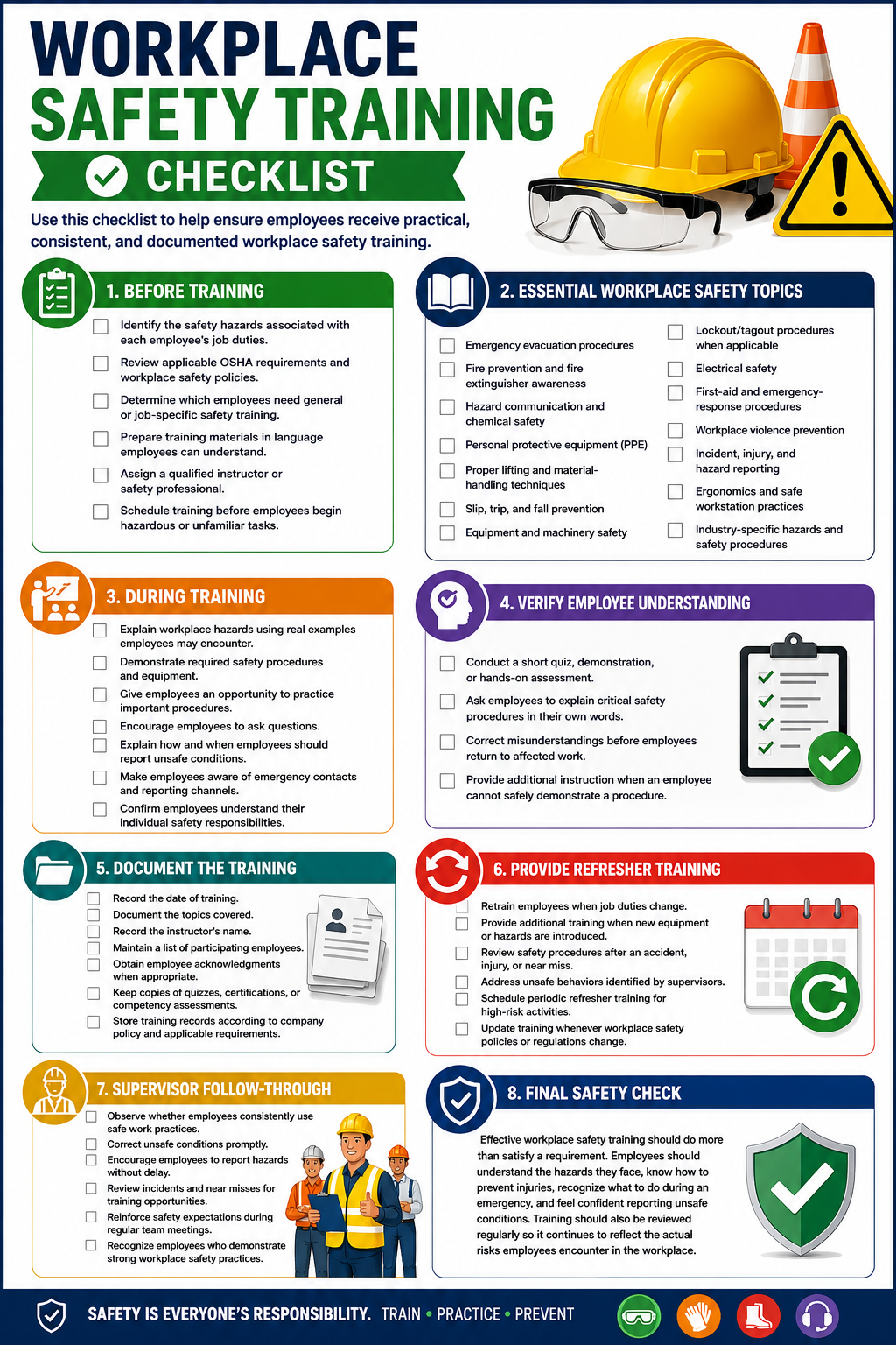 Workplace safety training checklist infographic covering pre-training preparation, essential safety topics, employee understanding, training documentation, refresher training, supervisor follow-through, and final safety checks.