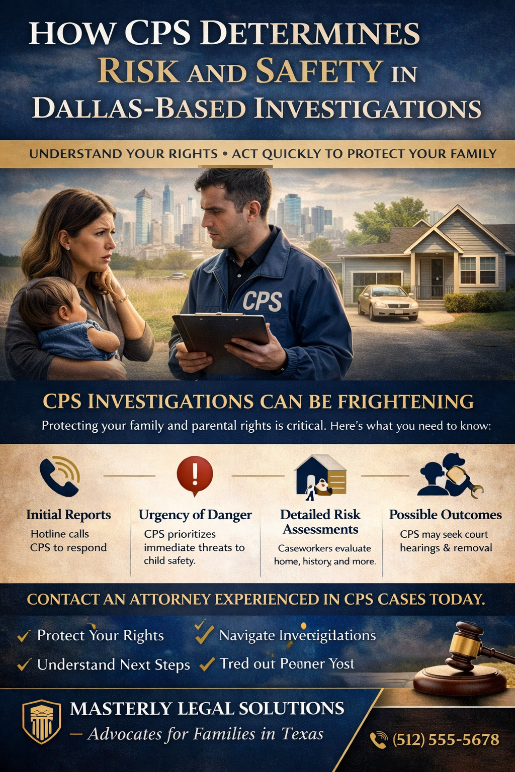How CPS Determines Risk and Safety in Dallas-Based Investigations.” The design features a concerned mother holding a baby while speaking with a CPS caseworker wearing a jacket labeled “CPS,” with a Dallas skyline and a suburban home in the background. The poster explains key stages of a CPS investigation, including initial hotline reports, urgency of danger, detailed risk assessments, and possible court outcomes such as hearings or removal. It emphasizes that CPS investigations can be frightening and encourages families to contact an experienced attorney. At the bottom, Masterly Legal Solutions is identified as advocates for families in Texas, with a phone number displayed.