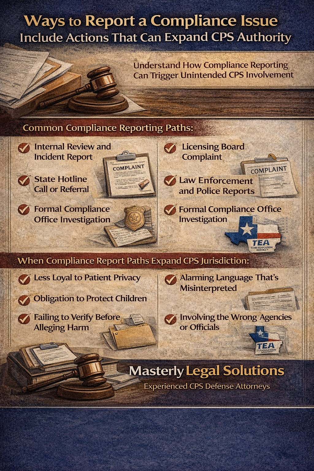 Infographic explaining how compliance reports warns can trigger CPS involvement and expand CPS authority, with common reporting paths and escalation risks, branded by Masterly Legal Solutions.