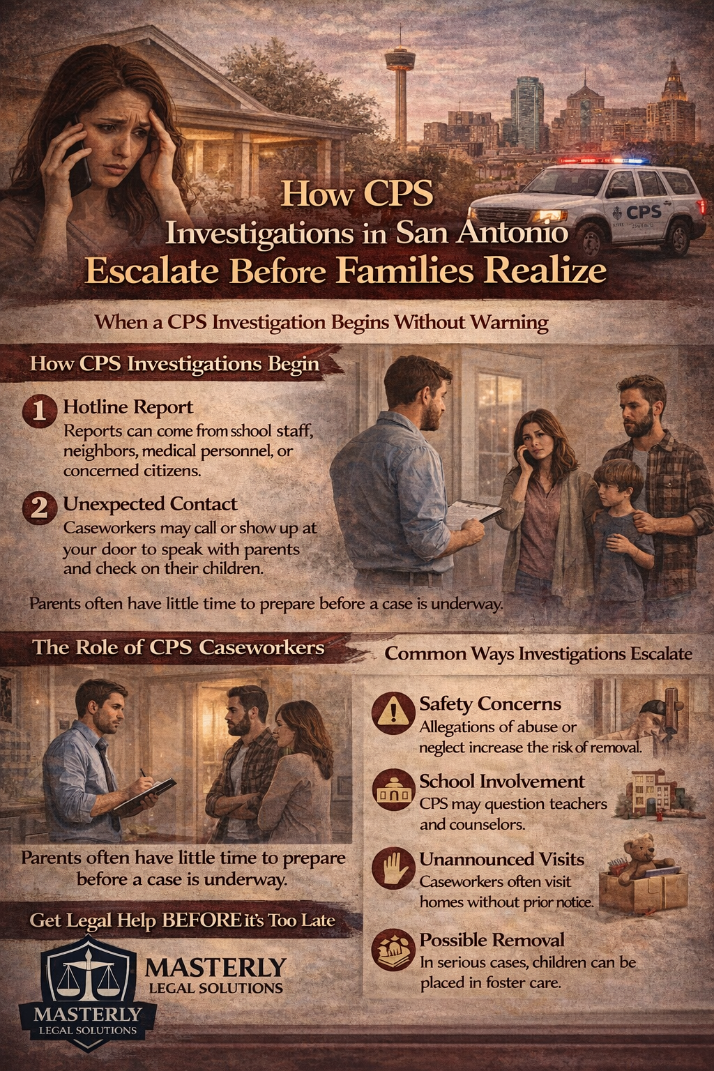 How CPS Investigations in San Antonio Escalate Before Families Realize’ showing a worried parent, CPS caseworker home visits, hotline reports, safety concerns, unannounced visits, and potential child removal, branded by Masterly Legal Solutions.
