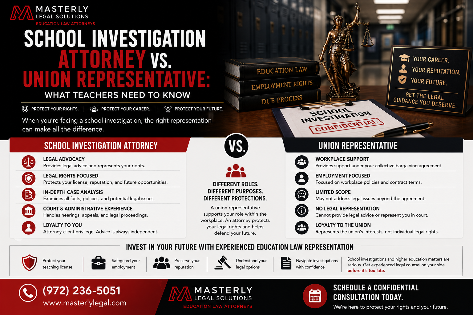 School investigation attorney consulting with a Texas educator during a school investigation and comparing legal representation with union support.