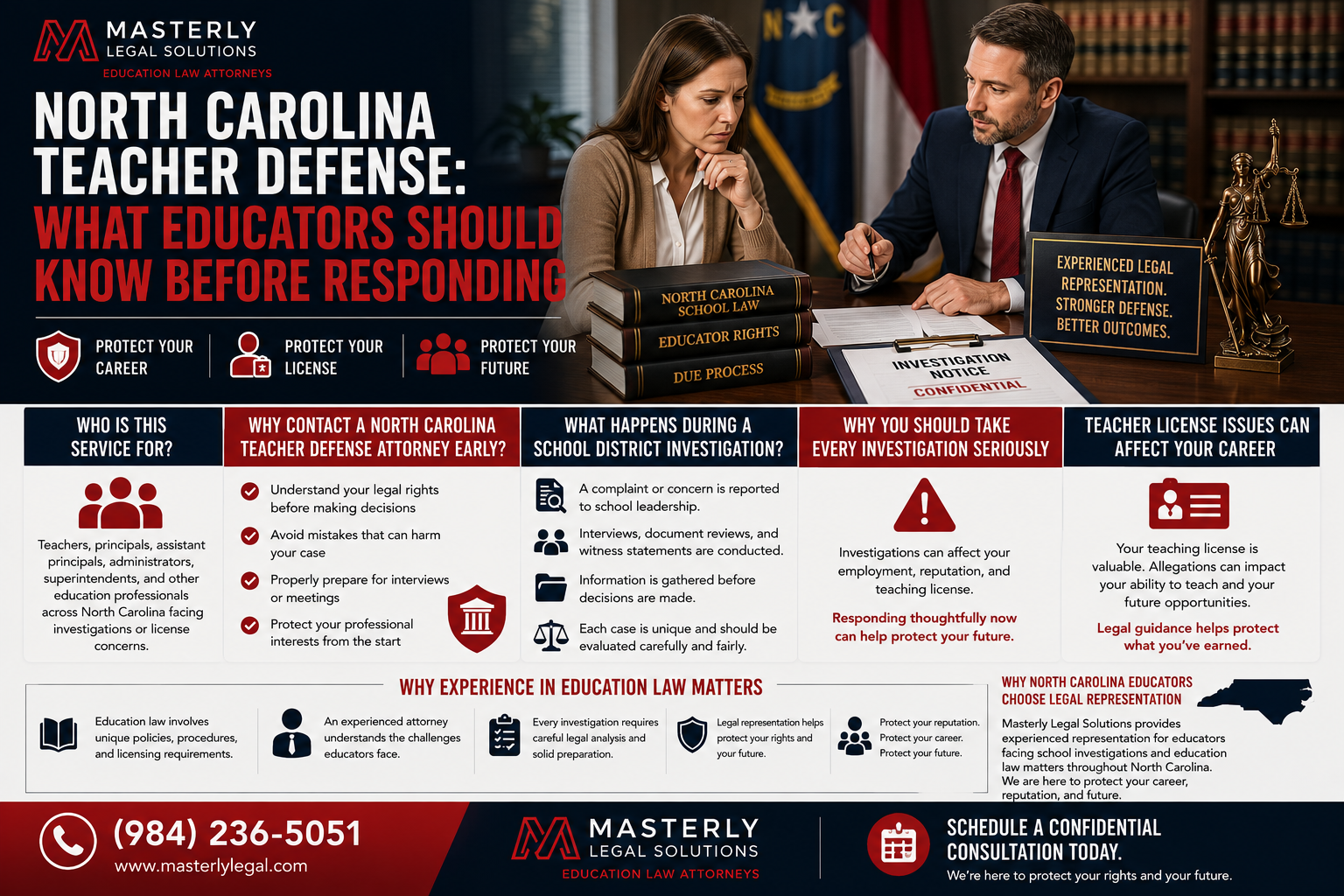 North Carolina teacher meeting with an education law attorney during a school investigation to protect a teaching license and career.