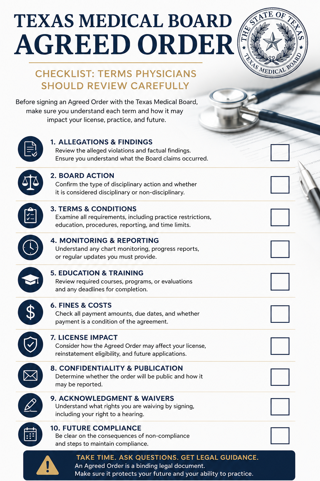 questions to consider before choosing Texas Medical Board
