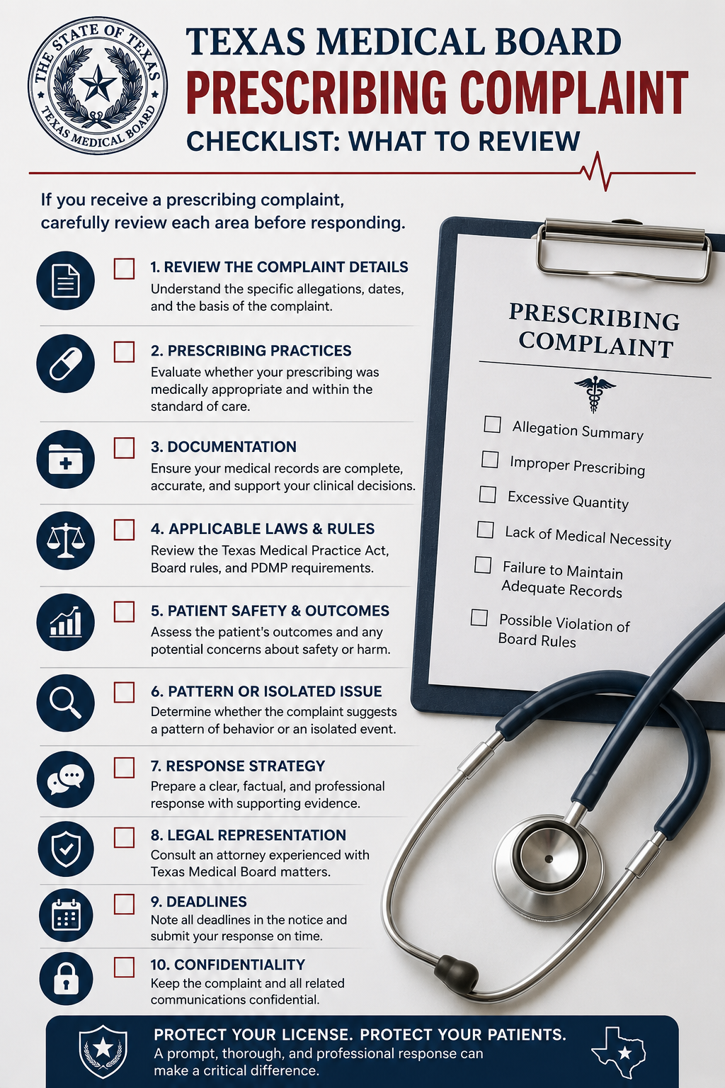 questions to consider before choosing  Texas Medical Board Prescribing Complaint
