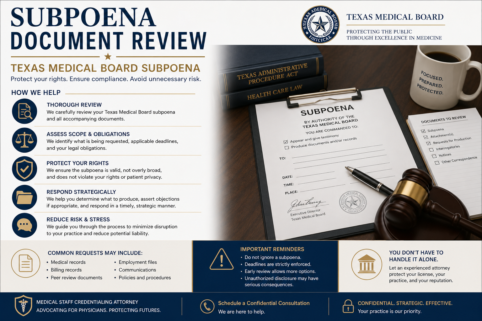 Subpoena document review; Texas Medical Board subpoena