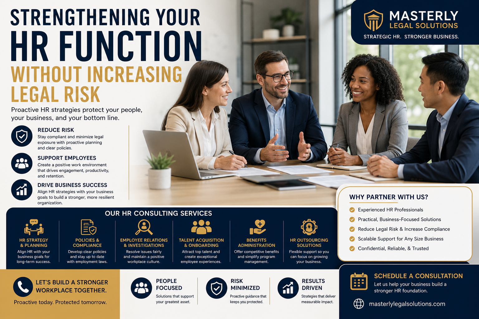 Professional HR consulting infographic featuring a business leadership meeting with icons highlighting HR strategy, compliance, employee relations, talent acquisition, benefits administration, and HR outsourcing services designed to reduce legal risk and strengthen workplace operations.