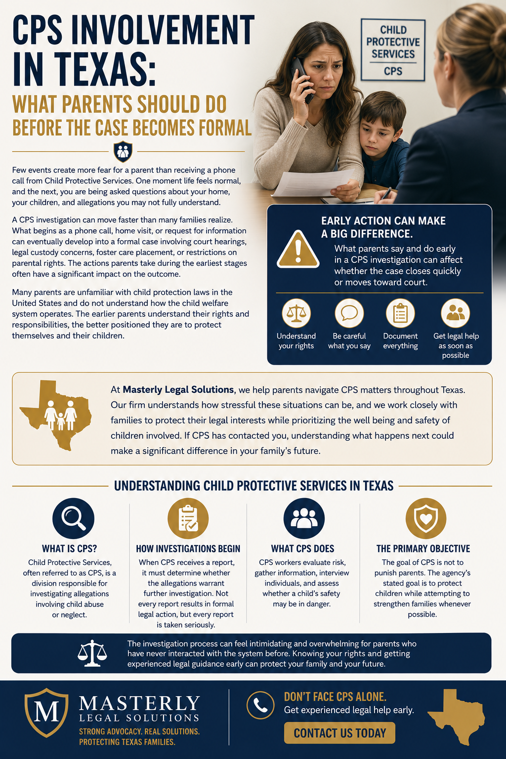 CPS Involvement in Texas: What Parents Should Do Before the Case Becomes Formal.” The design features a worried parent holding a phone and reviewing paperwork while sitting with a child across from a Child Protective Services representative. A sign labeled “Child Protective Services (CPS)” appears in the background. The infographic uses a professional navy blue and gold color scheme with legal and family-focused icons throughout.
The main content explains that receiving contact from CPS can be frightening and that investigations may progress from a phone call or home visit to formal legal proceedings involving court hearings, custody concerns, foster care placement, or restrictions on parental rights. A highlighted warning box emphasizes that early actions can make a significant difference in the outcome of a case and advises parents to understand their rights, be careful about what they say, document everything, and seek legal help as soon as possible.
Additional sections explain the role of Child Protective Services in Texas, noting that CPS investigates allegations of child abuse or neglect, evaluates risk, gathers information, interviews individuals, and assesses whether a child’s safety may be at risk. The infographic also explains that not every report leads to legal action, but every report is taken seriously. Another section highlights that CPS’s primary objective is to protect children while attempting to strengthen families whenever possible.
The layout includes legal-themed graphics, family icons, a Texas state silhouette, and Masterly Legal Solutions branding. A closing call to action encourages parents to seek experienced legal guidance early in the investigation process to protect their rights, their children, and their family’s future.
