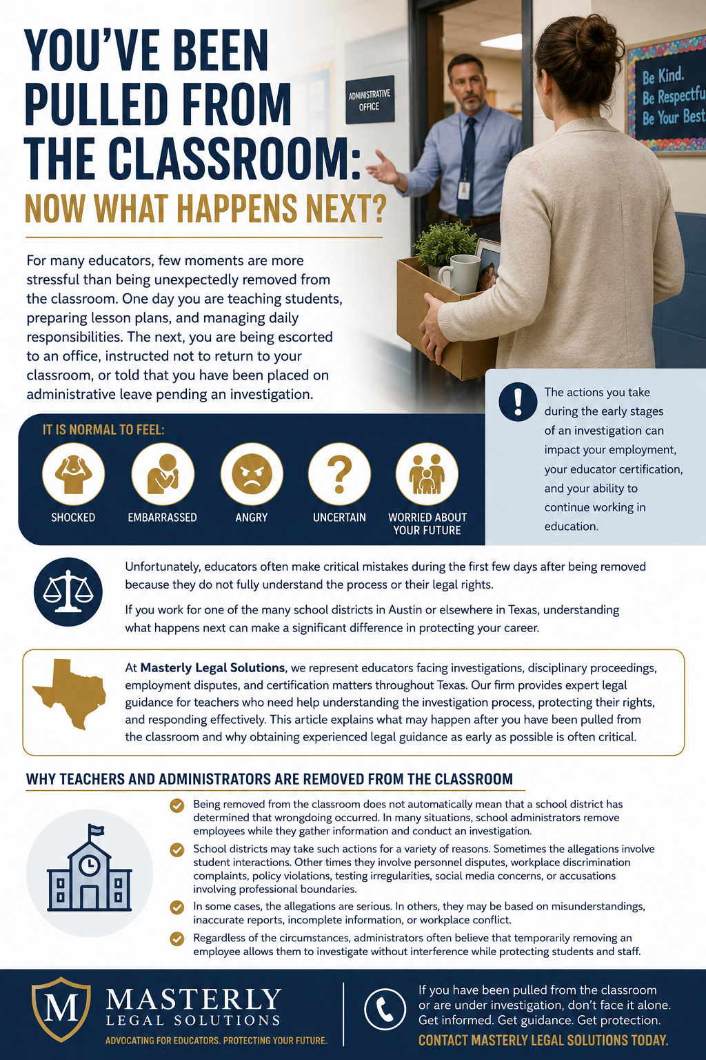 You’ve Been Pulled From the Classroom: Now What Happens Next?
