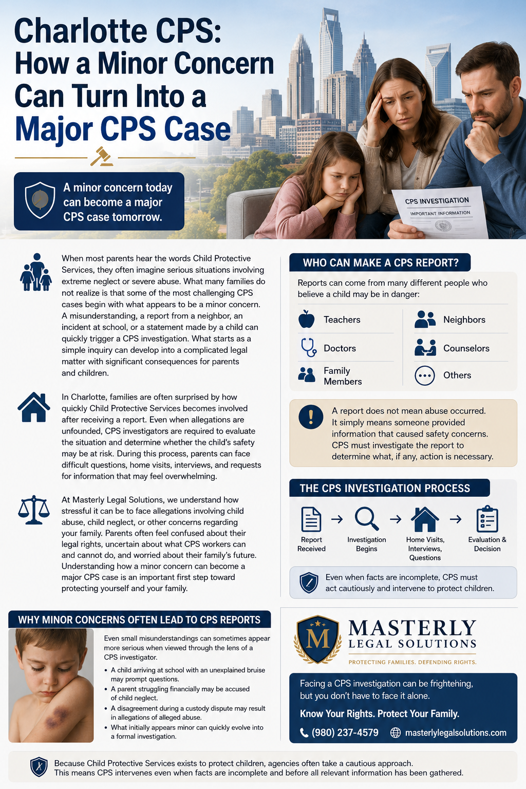 Charlotte CPS: How a Minor Concern Can Turn Into a Major CPS Case” showing a concerned family reviewing CPS investigation documents, with sections explaining how CPS reports begin, who can make reports, the CPS investigation process, and how minor concerns can escalate into formal child protective services cases. Includes legal support branding for Masterly Legal Solutions.
