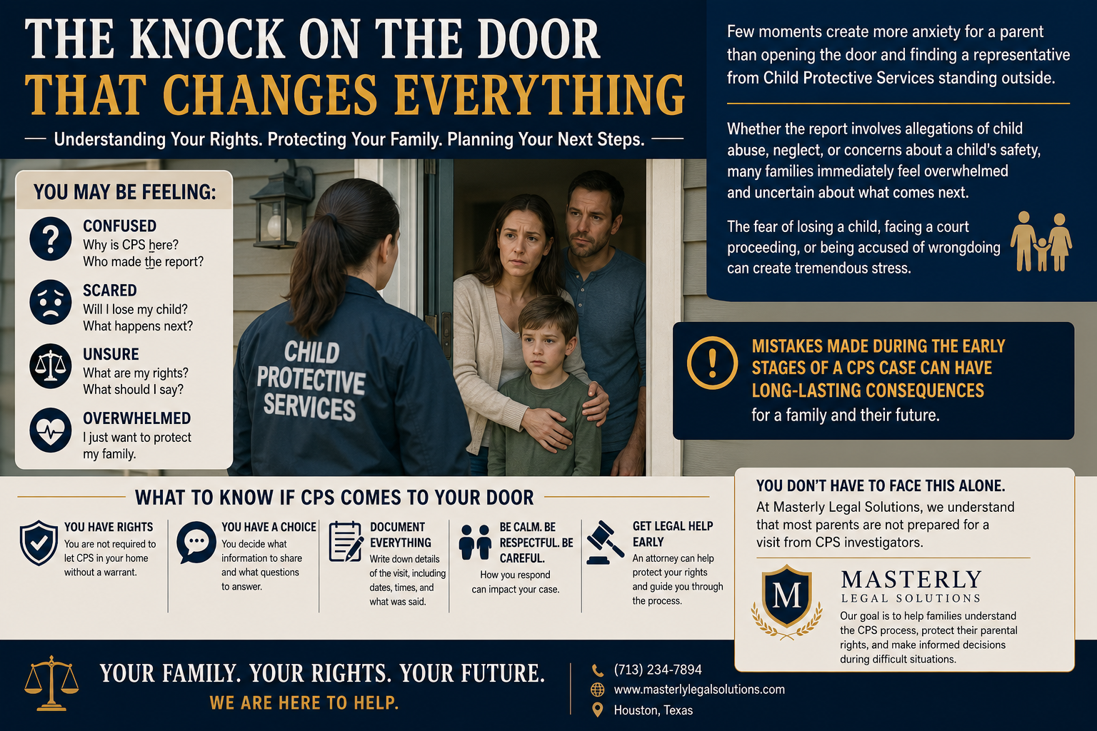 The Knock on the Door That Changes Everything” with the subtitle “Understanding Your Rights. Protecting Your Family. Planning Your Next Steps.” The central image shows a Child Protective Services (CPS) investigator standing at the front door of a family home while concerned parents and their child listen anxiously. A sidebar lists common emotions parents may experience during a CPS visit, including confusion, fear, uncertainty, and feeling overwhelmed. The infographic explains that a CPS investigation can begin after allegations of abuse, neglect, or child safety concerns and notes that many families feel stressed and unprepared when contacted by CPS. A highlighted warning states that mistakes made during the early stages of a CPS case can have long-lasting consequences for a family’s future. The bottom section outlines key steps for parents, including knowing their rights, choosing what information to share, documenting the visit, remaining calm and respectful, and seeking legal help early. A final section reassures families that they do not have to face the process alone and emphasizes protecting parental rights, understanding the CPS process, and making informed decisions during difficult situations.