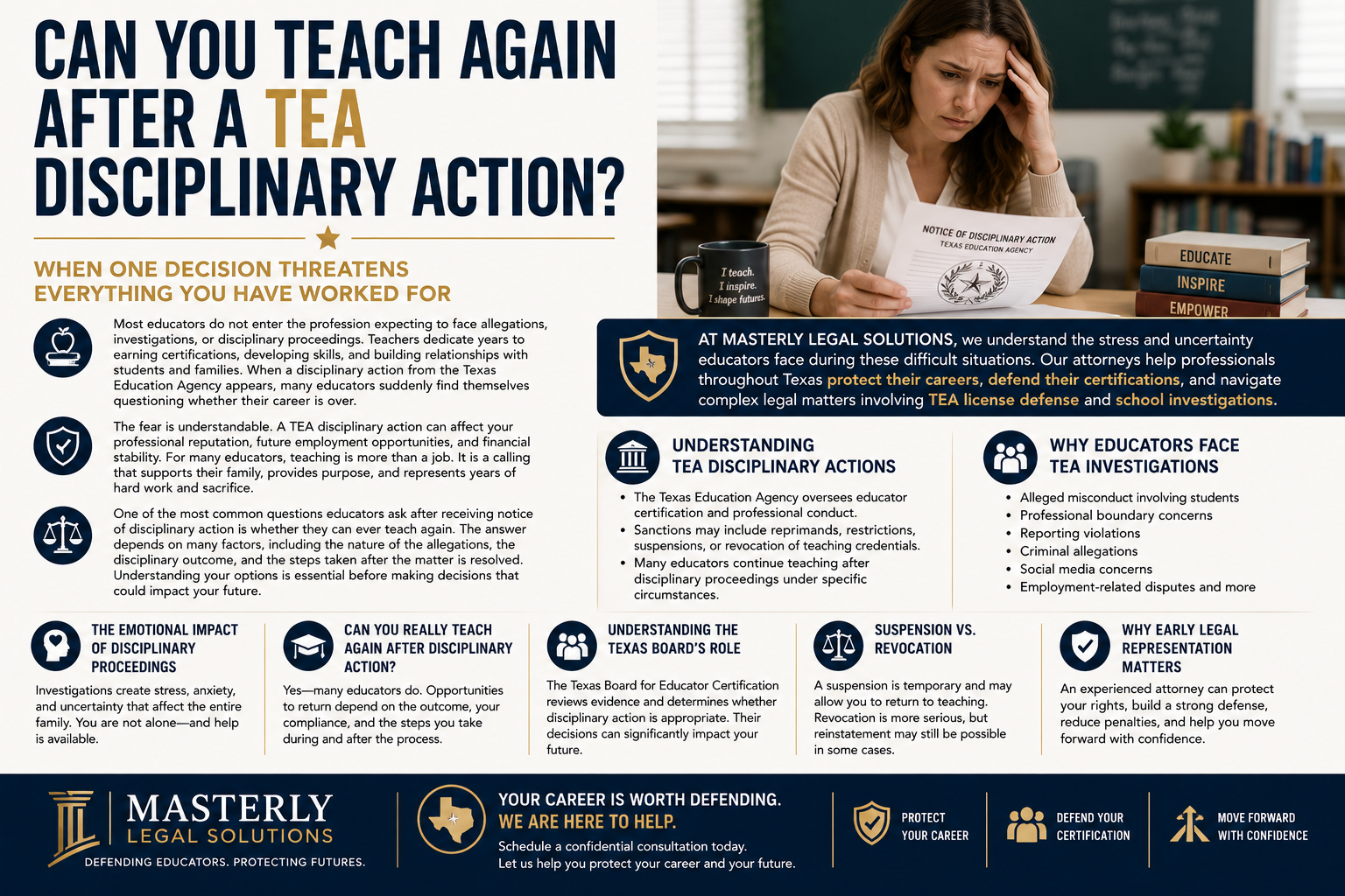 Can You Teach Again After a TEA Disciplinary Action?” The design features a concerned educator sitting in a classroom, reviewing a notice of disciplinary action from the Texas Education Agency while appearing worried about the future of her teaching career. The infographic explains how TEA disciplinary proceedings can impact an educator’s certification, reputation, employment opportunities, and financial stability. Informational sections discuss common reasons educators face investigations, including allegations involving students, professional boundary concerns, reporting violations, ethical issues, social media activity, and employment-related disputes. Additional sections explain the emotional impact of disciplinary proceedings, the role of the Texas Board for Educator Certification, the differences between suspension and revocation, and the importance of obtaining early legal representation. The infographic emphasizes that many educators can continue teaching or return to the classroom depending on the outcome of their case and highlights how experienced attorneys can help protect certifications, build strong defenses, reduce penalties, and preserve future career opportunities. Masterly Legal Solutions branding appears prominently throughout the design, with messaging focused on defending educators, protecting careers, and helping professionals move forward with confidence. The color scheme uses navy blue, gold, and white to convey professionalism, trust, and legal advocacy.