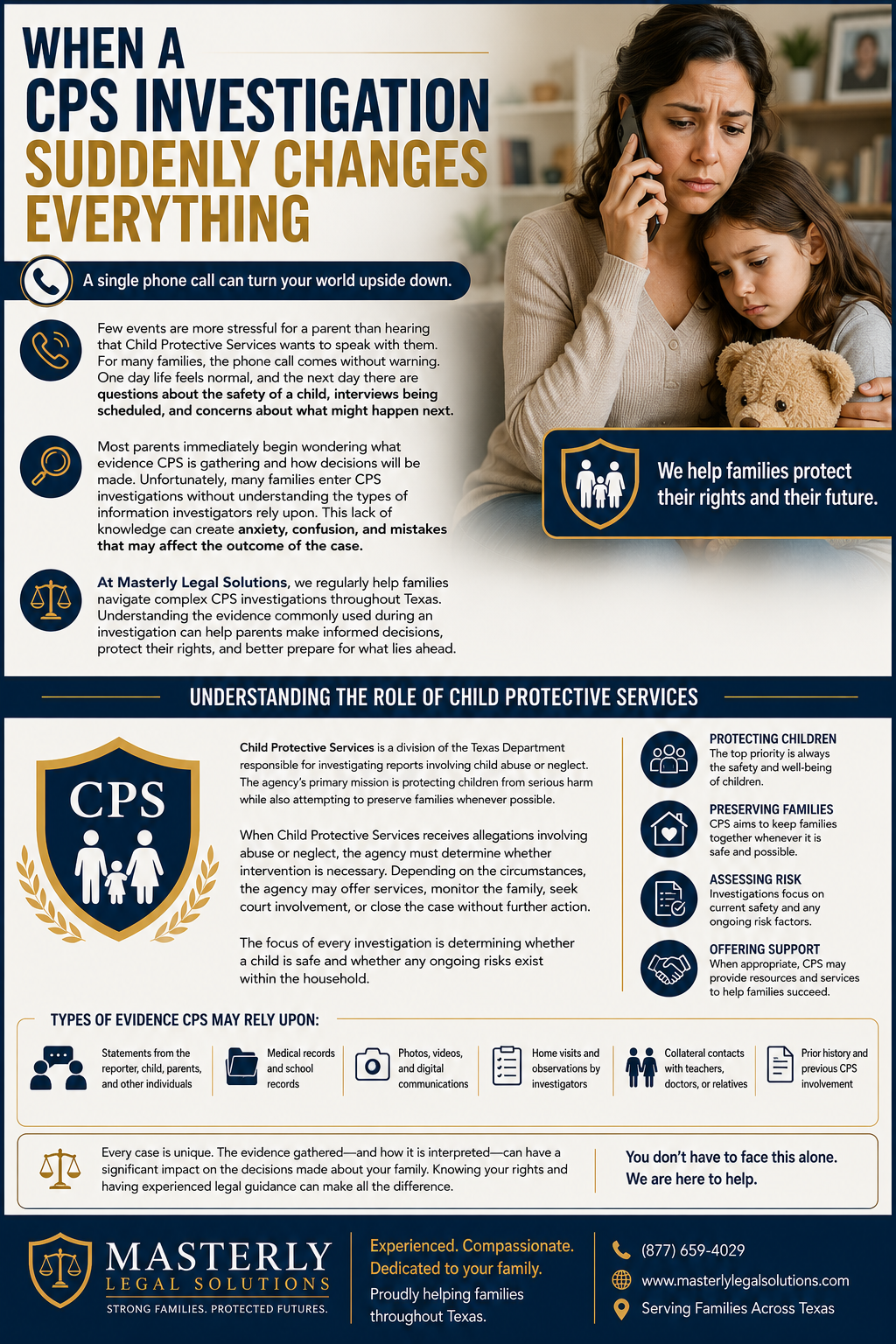 When a CPS Investigation Suddenly Changes Everything.” The design features a concerned parent holding a child while speaking on the phone, illustrating the stress and uncertainty families often experience when contacted by Child Protective Services. The infographic explains that CPS investigations can begin unexpectedly and emphasizes the importance of understanding how evidence is gathered and evaluated. A section outlines the role of Child Protective Services, explaining that the agency investigates allegations of abuse or neglect, seeks to protect children from harm, and attempts to preserve families whenever possible. Additional sections describe common types of evidence used during CPS investigations, including interviews, medical and school records, photographs, home visits, digital communications, witness statements, and prior CPS history. Icons highlight key CPS objectives such as protecting children, preserving families, assessing risk, and providing support services when appropriate. The infographic concludes with a message encouraging families to understand their rights, seek experienced legal guidance, and prepare for the investigative process. Branding for Masterly Legal Solutions appears throughout the design, emphasizing compassionate legal support for families across Texas.