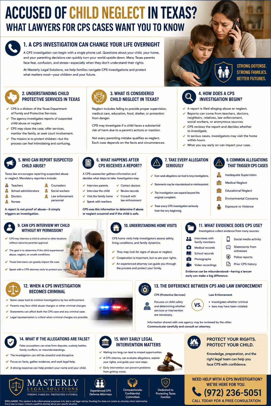 Accused of Child Neglect in Texas? What Lawyers for CPS Cases Want You to Know.” The infographic features a concerned parent holding a young child while speaking on the phone, symbolizing the stress and uncertainty that often accompany a CPS investigation. Designed in a navy blue, gold, and white color scheme, the graphic explains how a CPS investigation can begin unexpectedly and outlines important information for Texas parents.
The infographic includes sections describing the role of Child Protective Services in Texas, what may be considered child neglect under Texas law, how CPS investigations begin, and who can report suspected child abuse. Additional sections explain what happens after a report is received, common allegations that trigger CPS investigations, whether CPS can interview a child without parental permission, the purpose of home visits, and the types of evidence investigators may review, including interviews, medical records, school records, photographs, and social media activity.
Further content discusses the difference between CPS and law enforcement, how investigations can sometimes become criminal matters, the importance of taking every allegation seriously, and the benefits of seeking legal representation early. The infographic emphasizes protecting parental rights, understanding the investigative process, and avoiding common mistakes that could negatively impact a case. Masterly Legal Solutions branding appears throughout the design, along with a call to action encouraging parents facing CPS investigations to seek experienced legal guidance and schedule a free consultation.