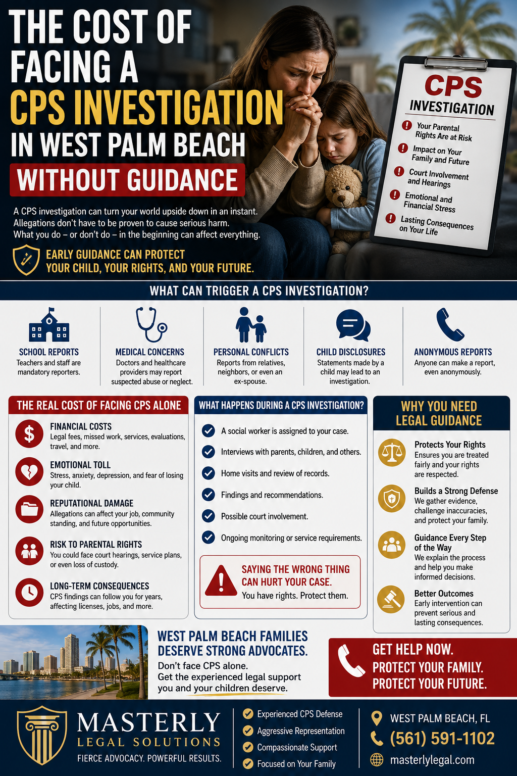 The Cost of Facing a CPS Investigation in West Palm Beach Without Guidance.” The image shows a worried parent sitting with a young child while holding the child close, symbolizing the emotional stress families experience during a Child Protective Services (CPS) investigation. A large CPS investigation notice highlights potential consequences, including risks to parental rights, family stability, court involvement, emotional strain, financial burdens, and long-term impacts on employment and reputation.
The infographic explains common triggers for CPS investigations, including school reports, medical concerns, personal conflicts, child disclosures, and anonymous reports. Additional sections outline the financial costs, emotional toll, reputational damage, and potential threats to child custody associated with CPS cases. A visual timeline describes the investigation process, including interviews, home visits, record reviews, findings, and court proceedings. The design emphasizes the importance of obtaining legal guidance early to protect parental rights, gather evidence, build a strong defense, and navigate the investigation process effectively.
The graphic includes Masterly Legal Solutions branding and promotes legal advocacy for families facing CPS investigations in West Palm Beach, Florida.
